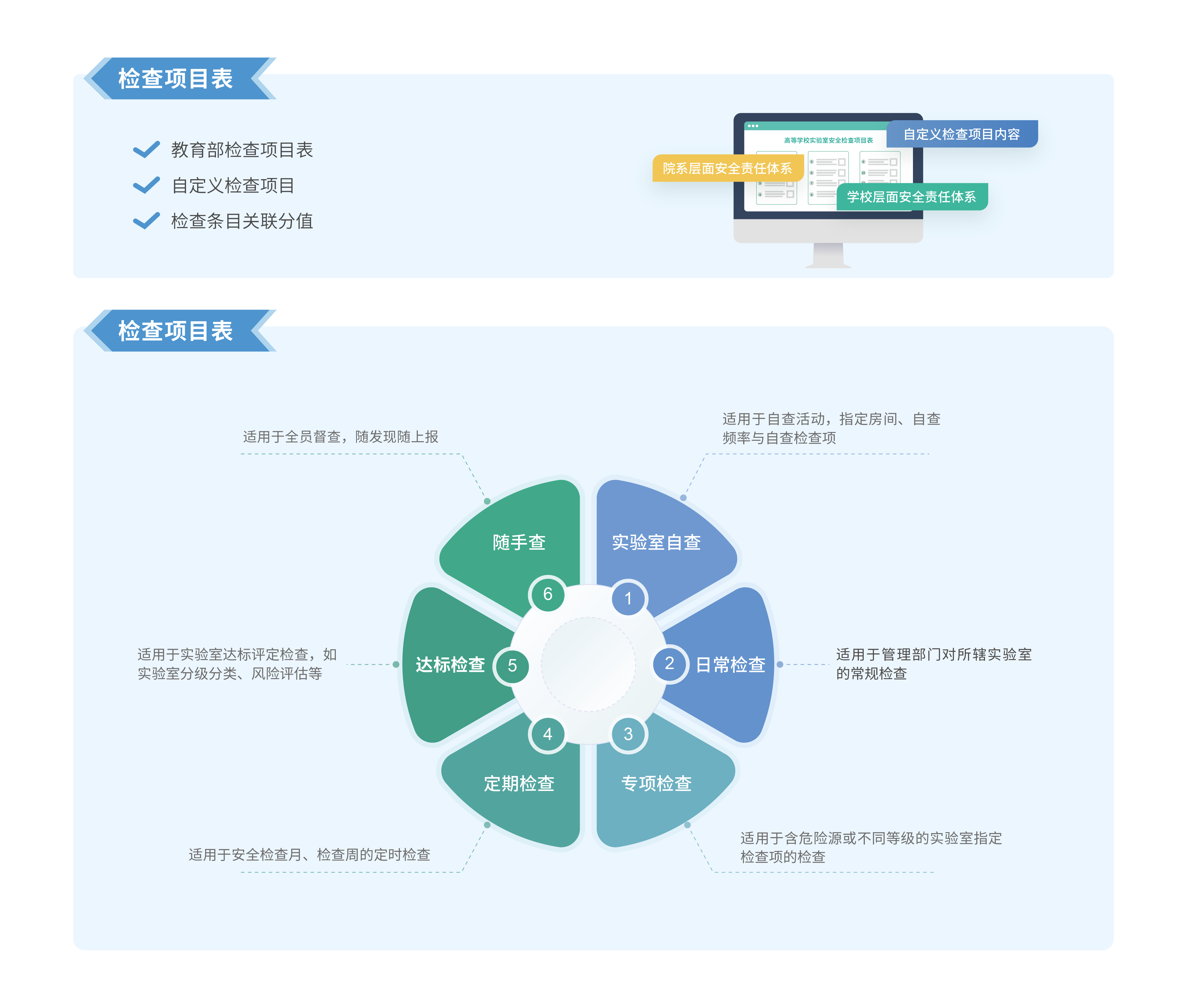 1727599970175004.jpg 安全檢查-2.jpg